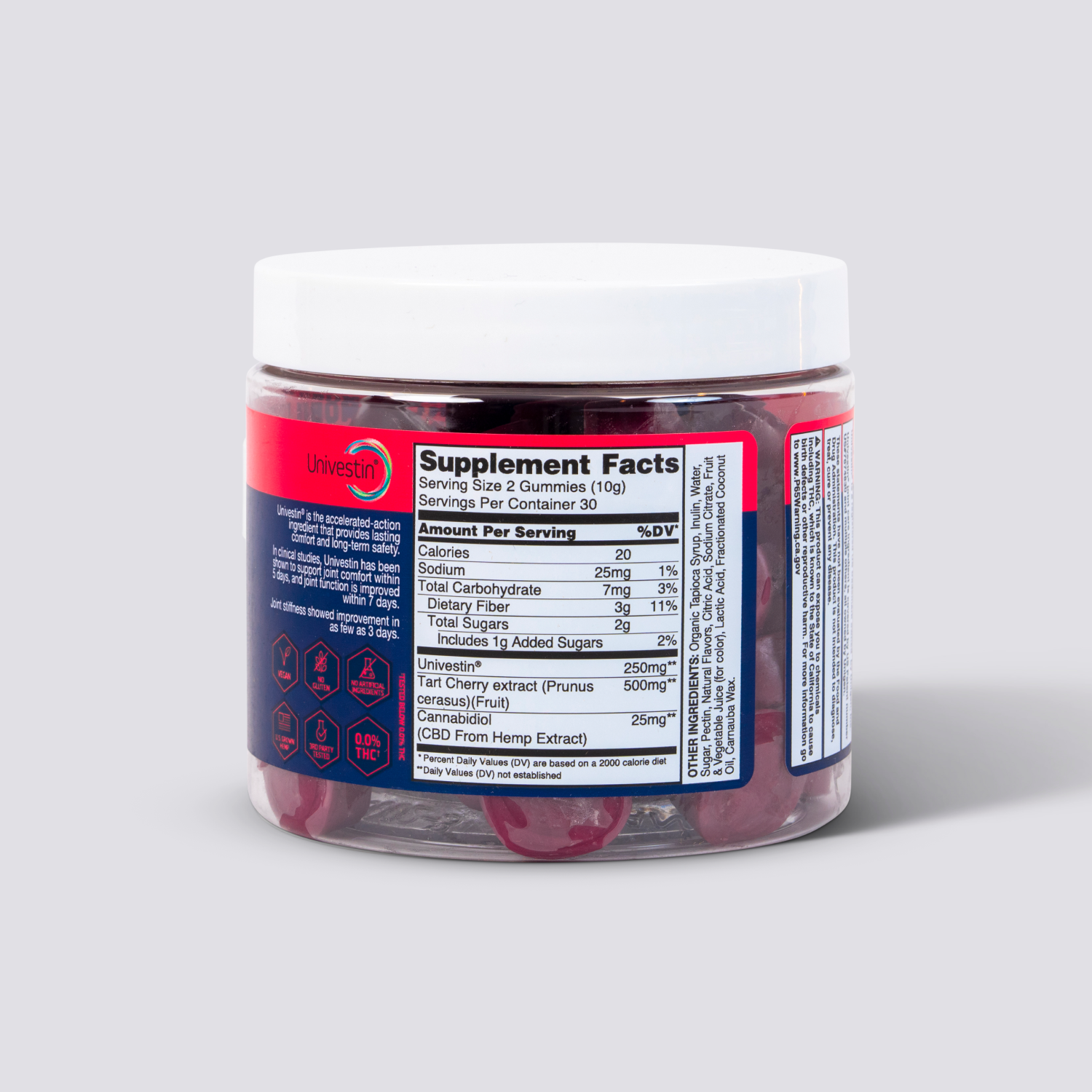 Select Gummies DYNAMIC RECOVERY GUMMIES | PAIN RELIEF GUMMIES |. LEVEL SELECT CBD ...